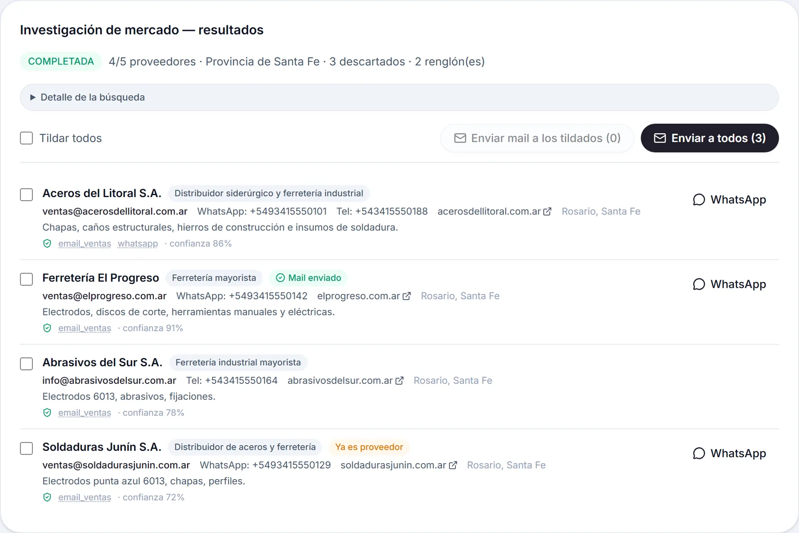 Resultados de investigación de mercado: proveedores nuevos con contacto verificado y fuente